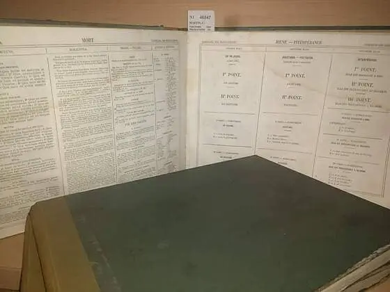 PANORAMA DES PREDICATEURS OU REPERTOIRE POUR LIMPROVISATION ET LA COMPOSITION DU SERMON (3 VOLUMENES). … par M. lAbbe —.