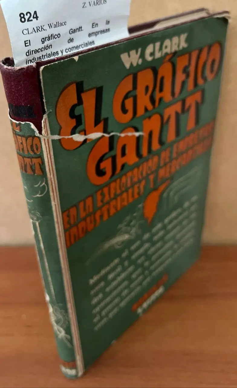 El gráfico Gantt. En la dirección de empresas industriales y comerciales